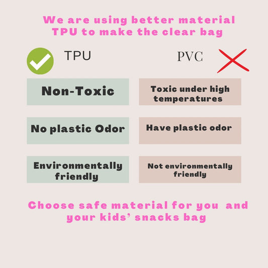 Eco-Friendly Clear bags